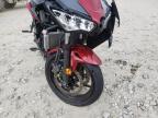 2021 Kawasaki EX650 M