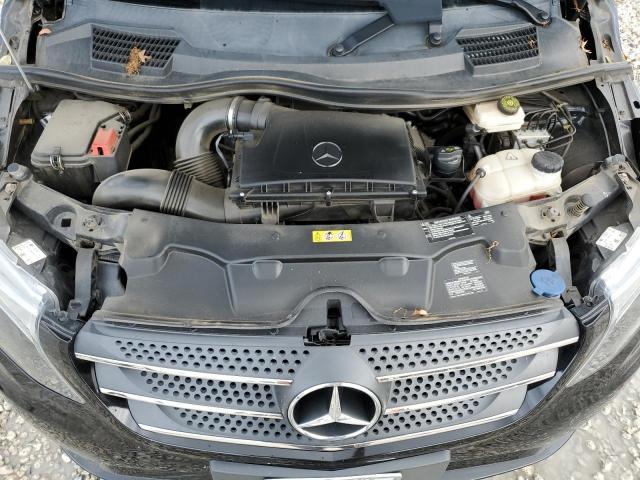 2019 Mercedes-Benz Metris