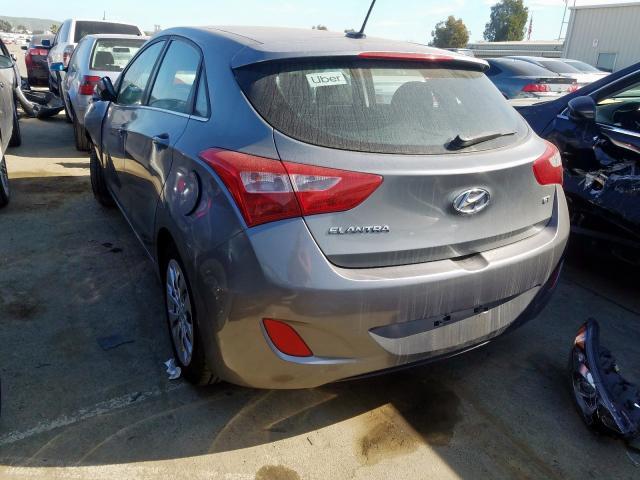 2017 Hyundai Elantra gt Base