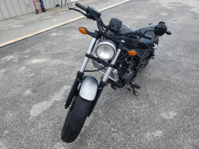 2019 Honda CMX500