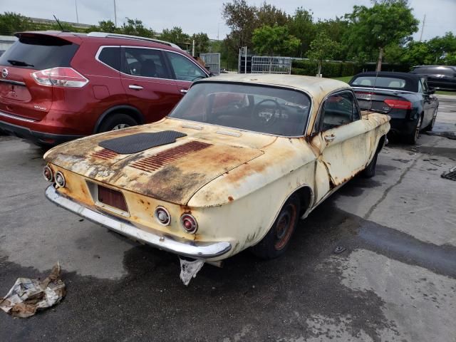 1964 Chevrolet Corvair