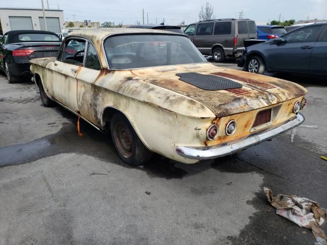 1964 Chevrolet Corvair