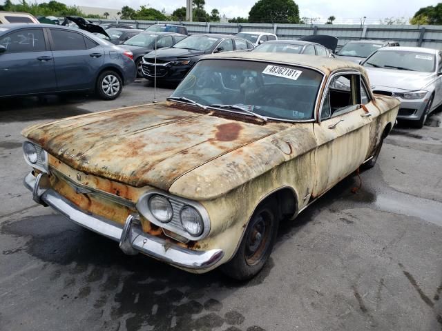 1964 Chevrolet Corvair