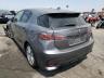 2017 Lexus CT 200