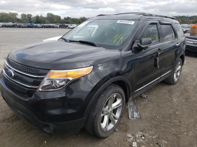 2015 Ford Explorer Limited