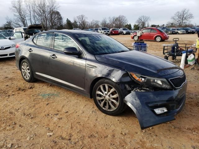 2015 KIA Optima EX