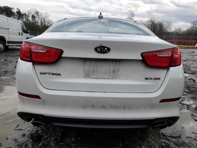 2015 KIA Optima EX