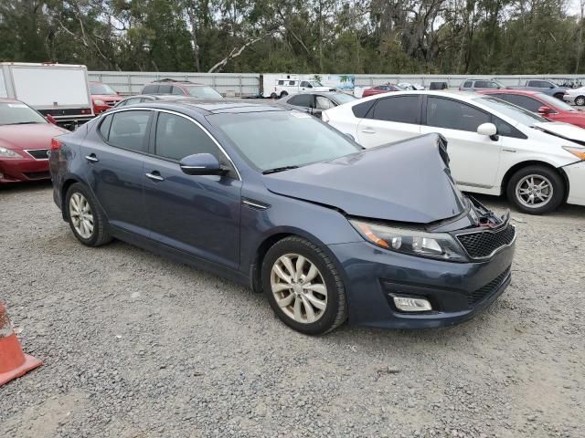 2015 KIA Optima EX