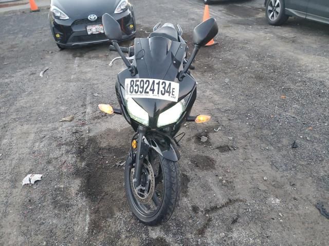 2016 Honda CBR300 R