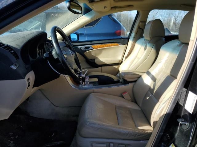 2006 Acura 3.2TL