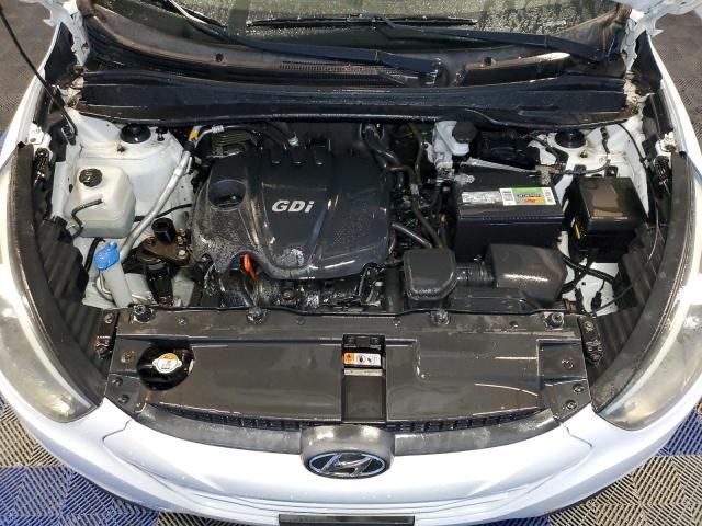 2015 Hyundai Tucson Limited
