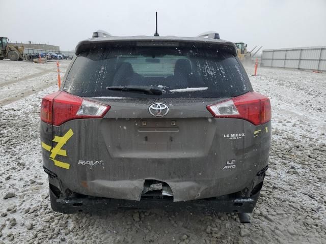 2015 Toyota Rav4 LE