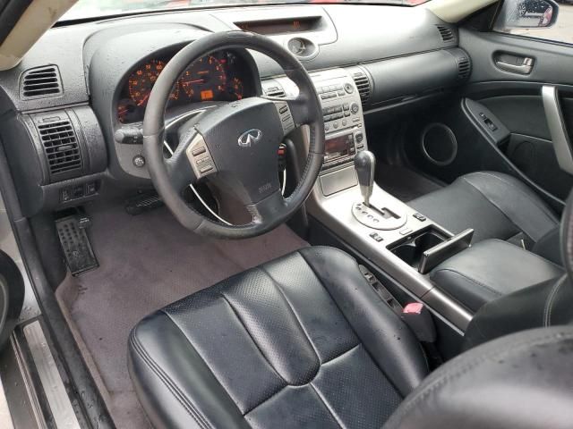 2004 Infiniti G35