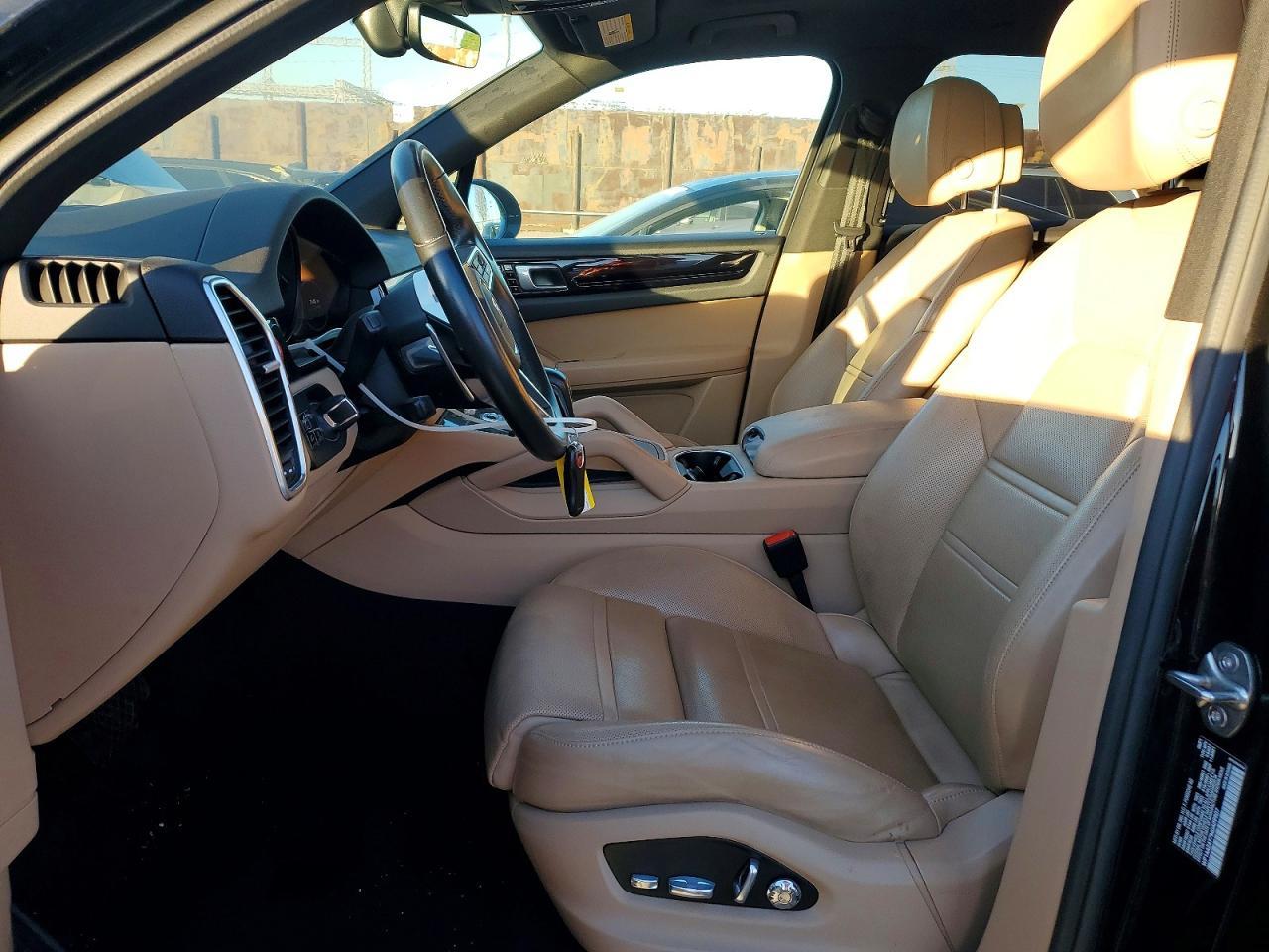 2021 Porsche Cayenne