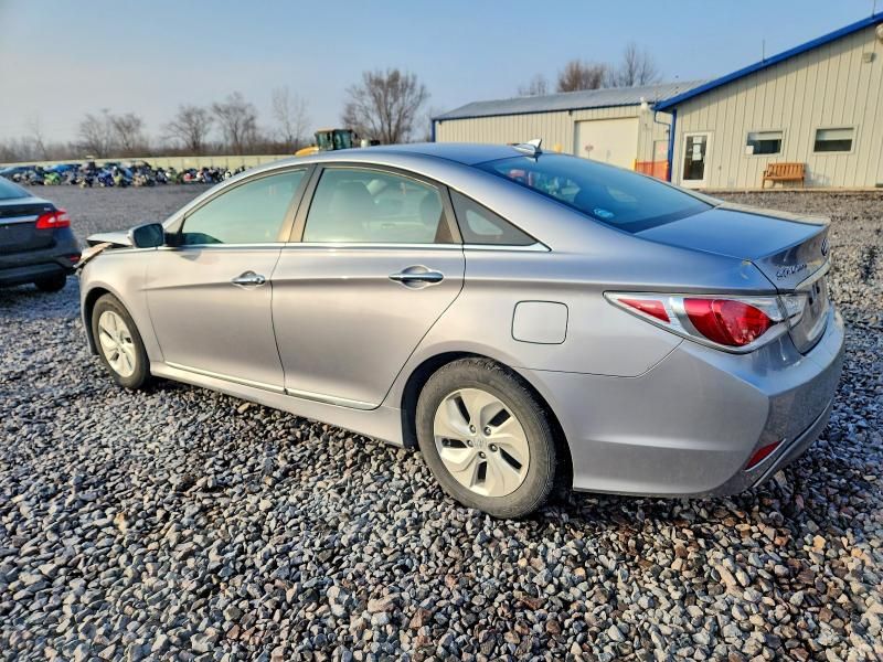 2015 Hyundai Sonata Hybrid