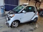2015 Smart Fortwo Pure