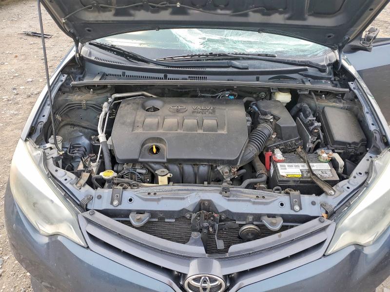 2015 Toyota Corolla eco