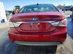 2015 Hyundai Sonata Hybrid Limited