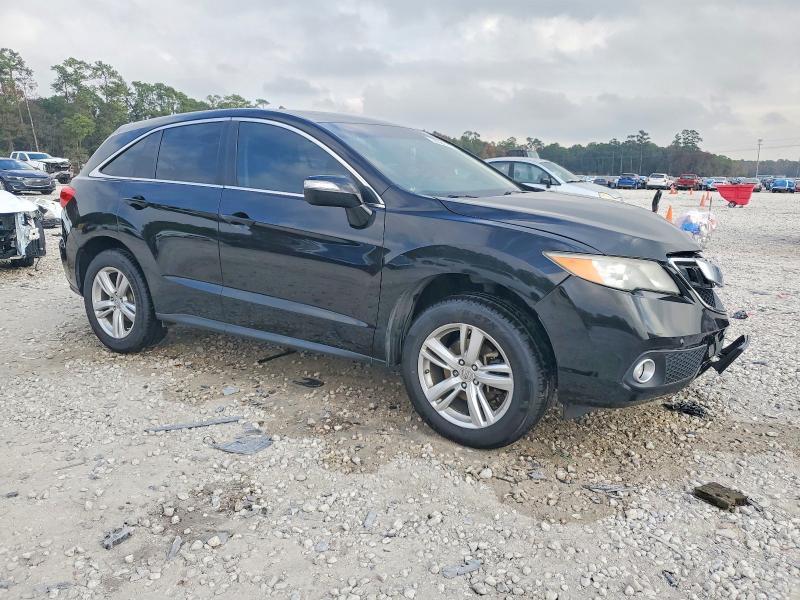 2015 Acura Rdx Technology