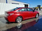 2015 Hyundai Sonata Hybrid Limited