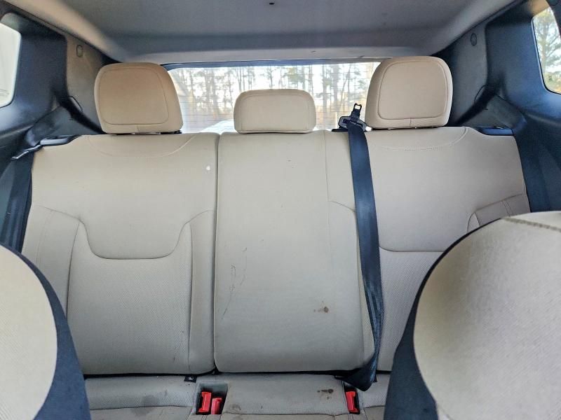 2019 Jeep Renegade Sport