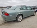 2003 Lincoln LS