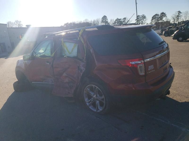 2015 Ford Explorer Limited