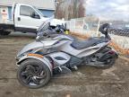 2013 Can-Am Spyder Roadster ST