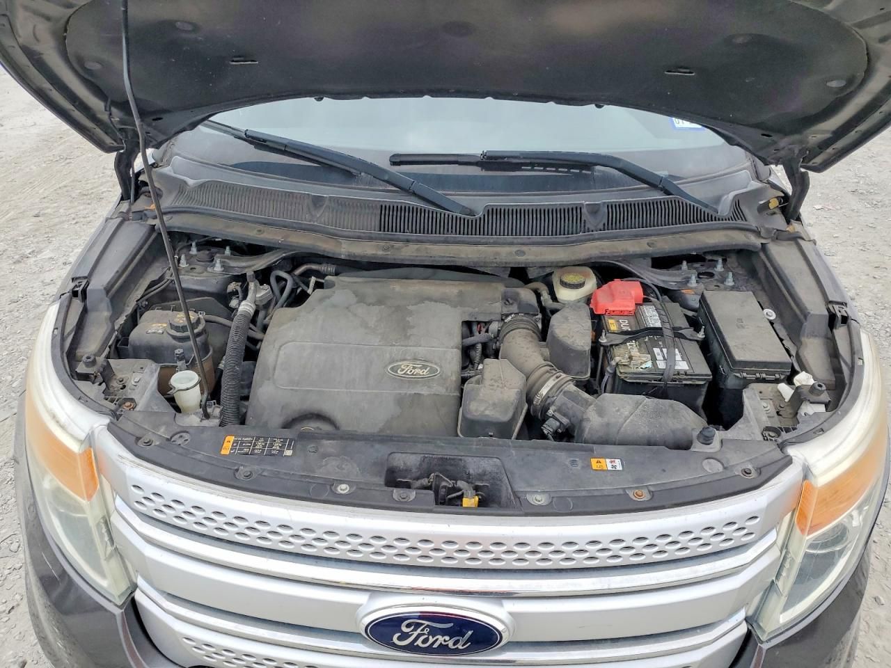 2015 Ford Explorer xlt