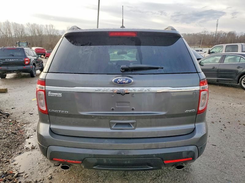 2015 Ford Explorer Limited