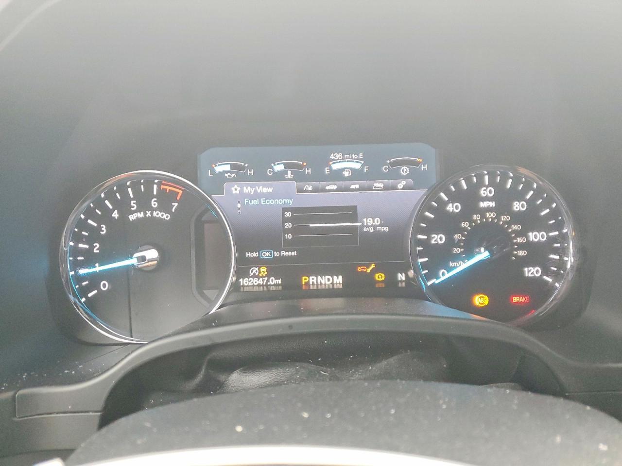 2019 Ford Expedition Limited