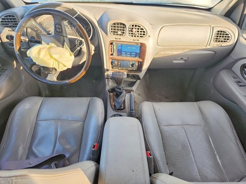 2007 Buick Rainier cxl
