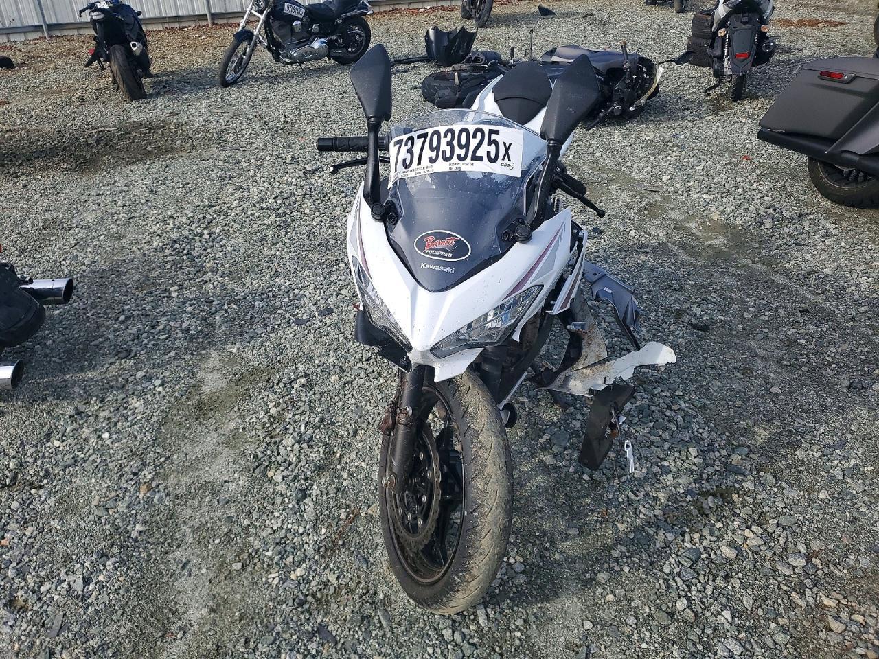 2023 Kawasaki EX400