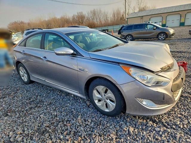 2015 Hyundai Sonata Hybrid