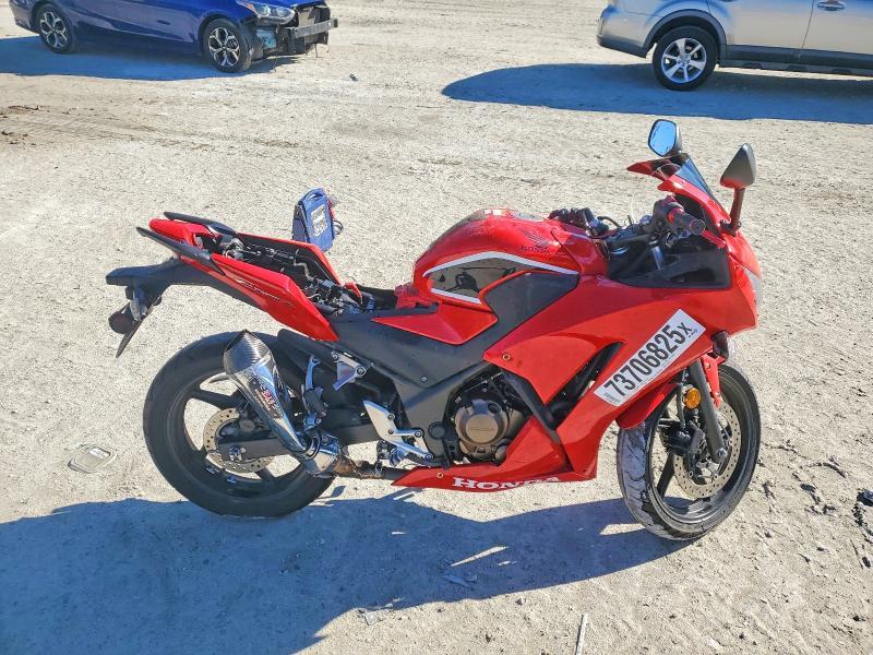 2017 Honda CBR300 R