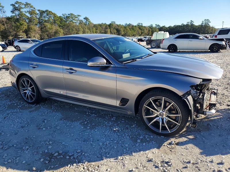 2023 Genesis G70 Base