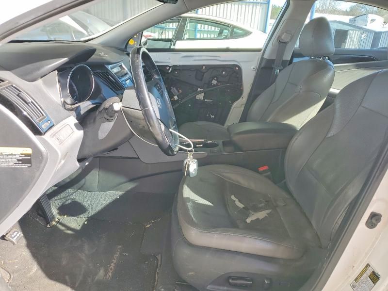 2014 Hyundai Sonata se