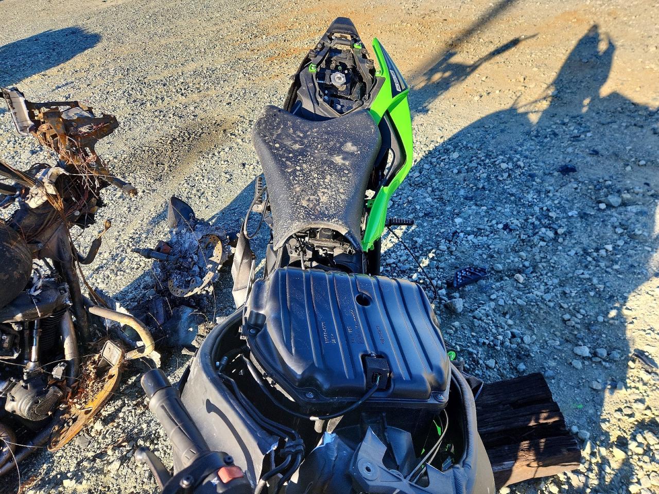 2020 Kawasaki ZX636 K