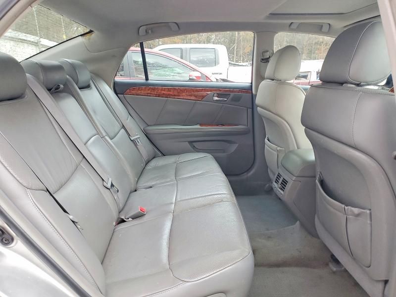 2005 Toyota Avalon Limited