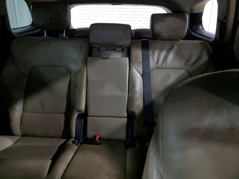 2017 Hyundai Santa fe se Ultimate