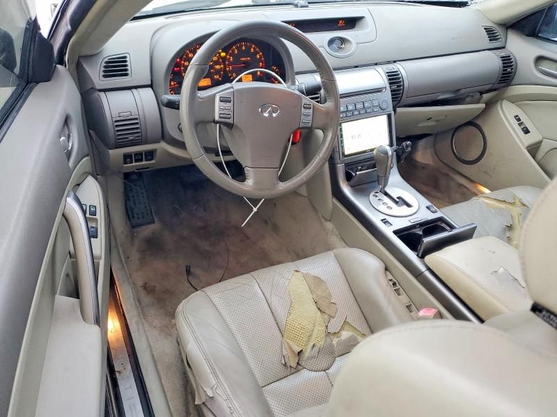 2004 Infiniti G35