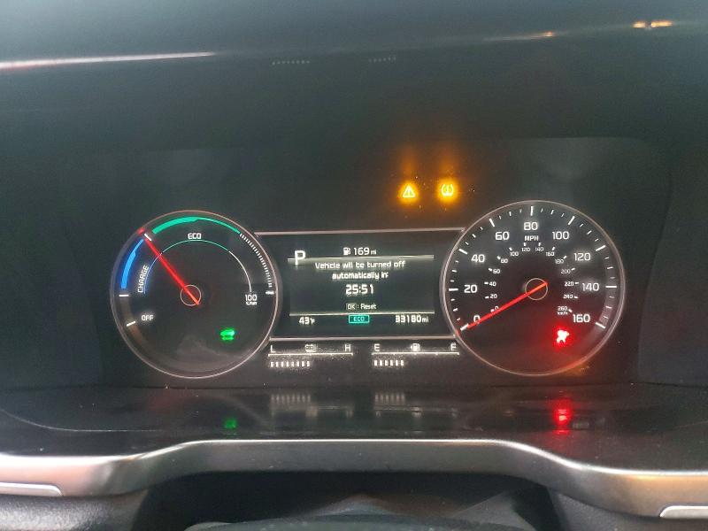 2023 KIA Sorento ex