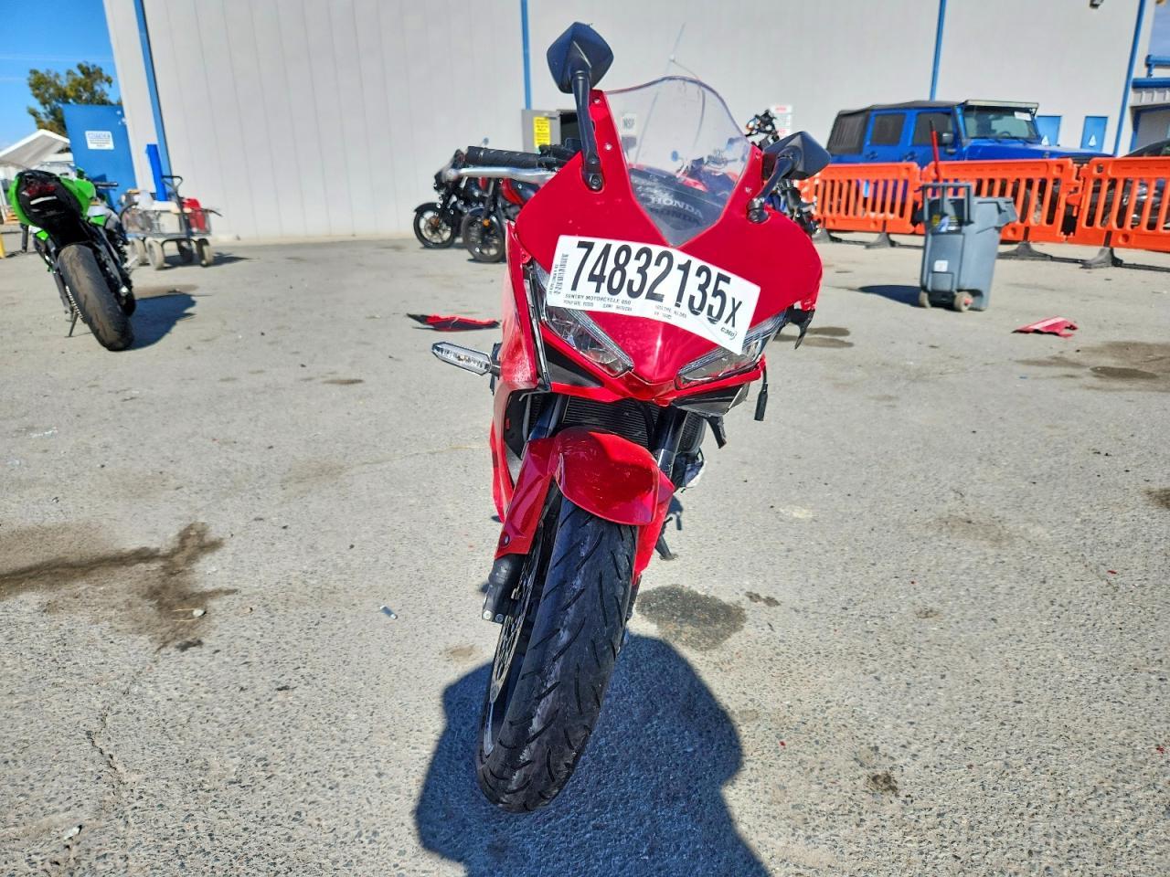 2024 Honda CBR650 R