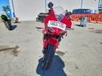 2024 Honda CBR650 R