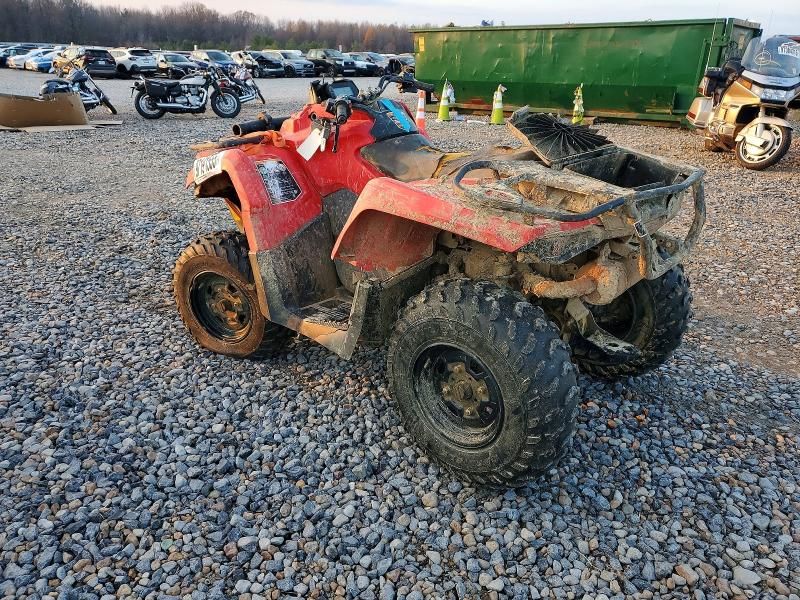 2021 Other Outlander 570