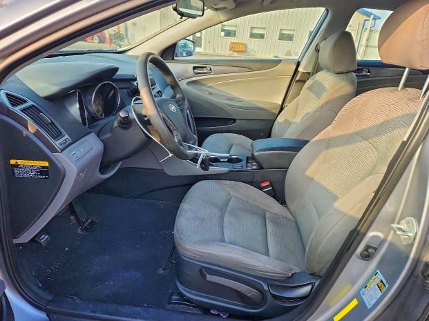 2015 Hyundai Sonata Hybrid