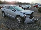 2017 Acura Rdx Technology