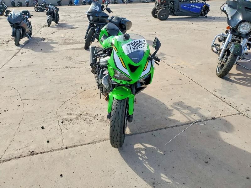 2025 Kawasaki ZX636 K