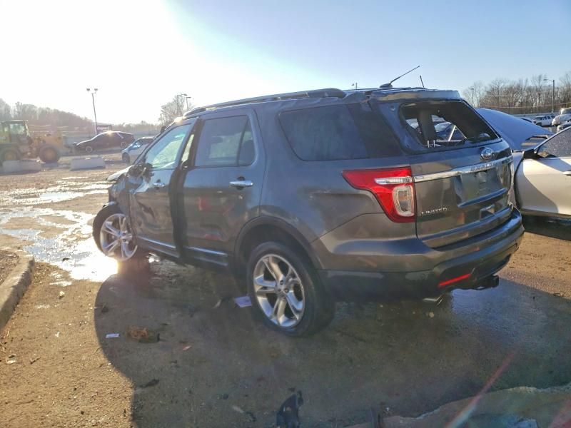 2015 Ford Explorer Limited