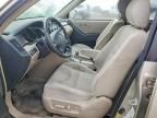 2003 Toyota Highlander Limited
